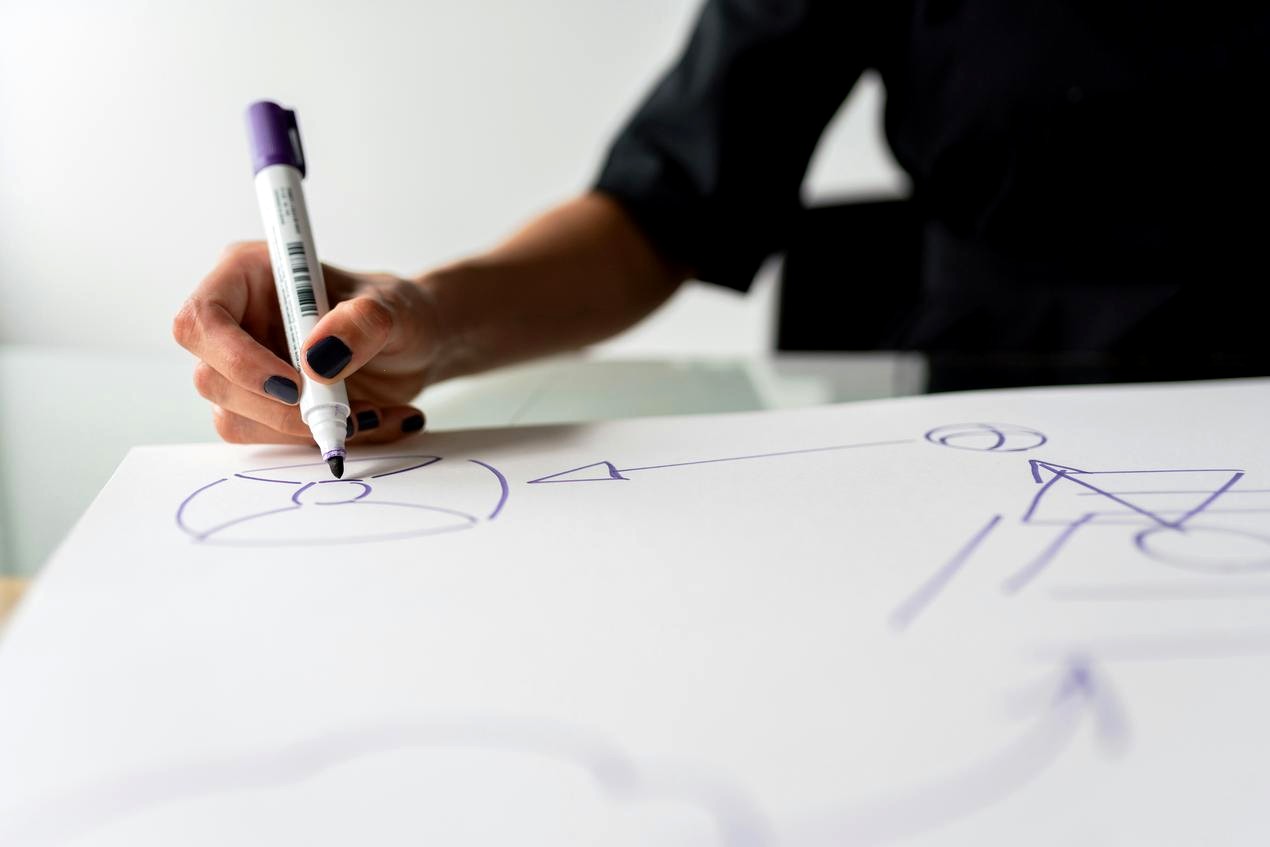 Illustration der Dienstleistung